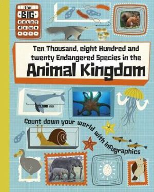 Ten Thousand, Eight Hundred and Twenty Endangered Species in the Animal Kingdom