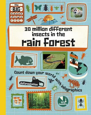 30 Million Different Insects in the Rainforest