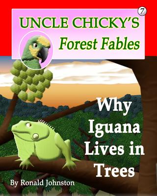 Why Iguana Lives in Trees