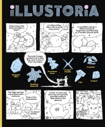 Illustoria