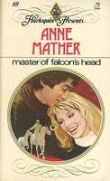 Master of Falcon's Head