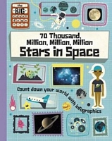 70 Thousand Million, Million, Million Stars in Space